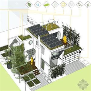 綠色建筑、被動(dòng)房一站式服務(wù)