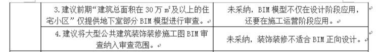 設(shè)計單位如何看待BIM審圖！(圖3)