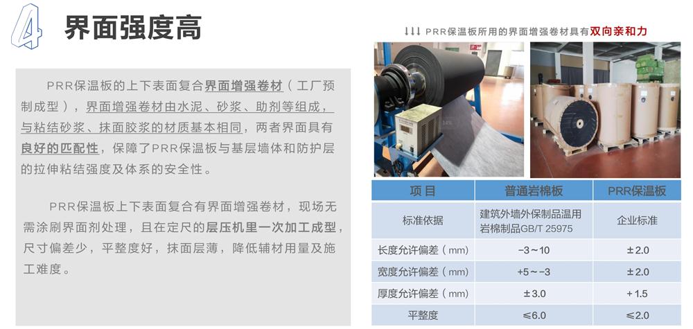 萬(wàn)華PRR保溫板：A級(jí)，豎絲巖棉與硬泡聚氨酯復(fù)合一體！(圖7)