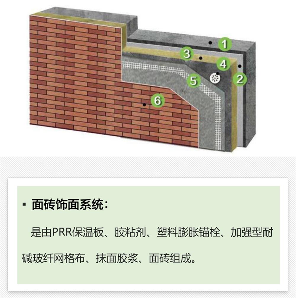 抵抗“負風壓”：PRR 保溫板強度高，安全系數(shù)遠遠超過設計要求！(圖4)