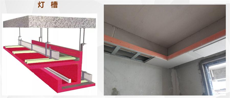A級(jí)防火的部位（頂棚、墻面....），用這種石膏板再不愁！(圖7)