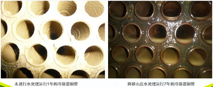 專業(yè)治理：中央空調(diào)【制冷效果差、費電...】(圖6)