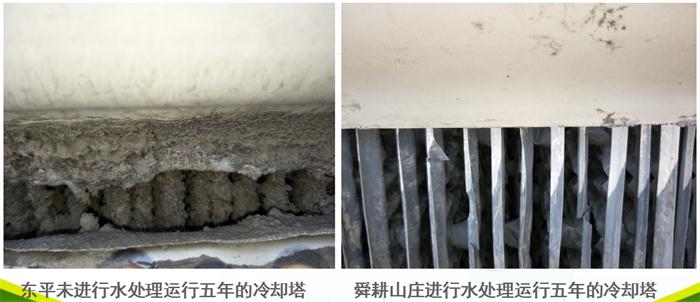 專業(yè)治理：中央空調(diào)【制冷效果差、費電...】(圖5)