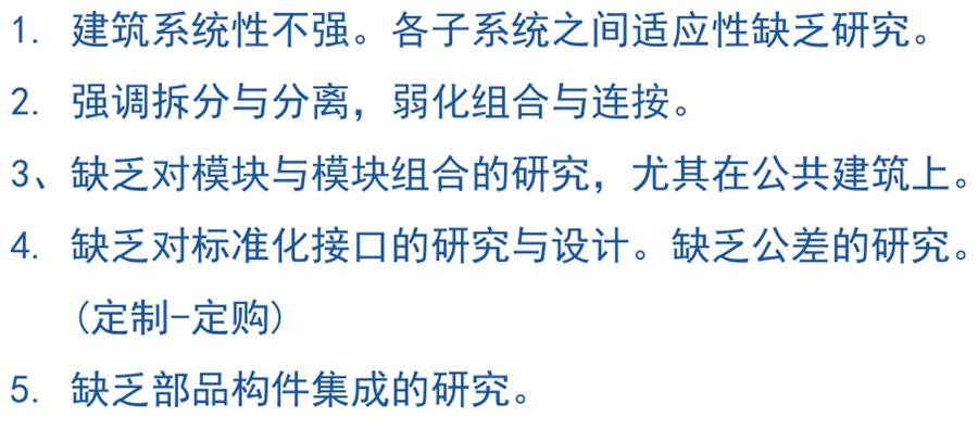 裝配式建筑設計存在的問題探討！(圖5)