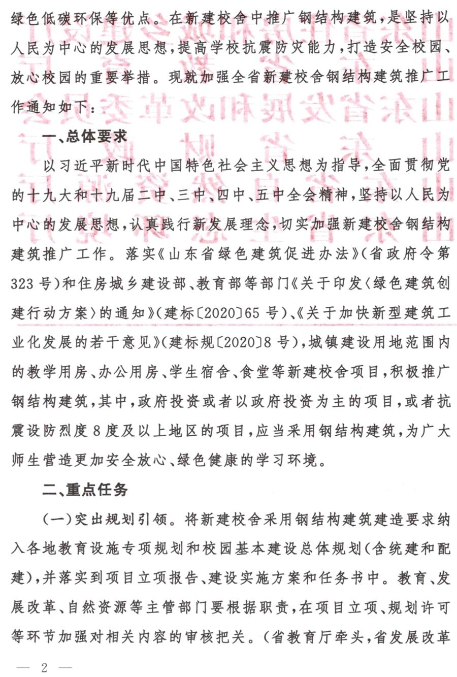 鋼結(jié)構(gòu)校舍建設(shè) 政策扶持知多少！(圖2)