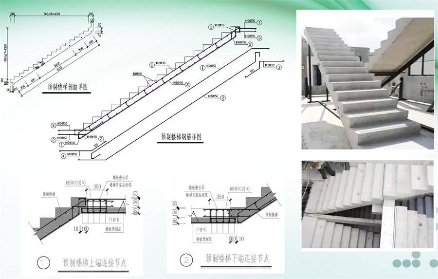 圖說(shuō)“裝配式建筑案例”泰安水泉社區(qū)！(圖7)