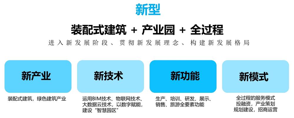 【建設(shè)產(chǎn)業(yè)園】一站式服務(wù)！(圖11)