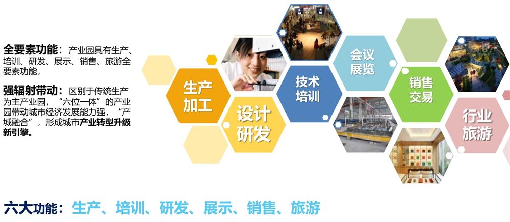 【建設(shè)產(chǎn)業(yè)園】一站式服務(wù)！(圖12)