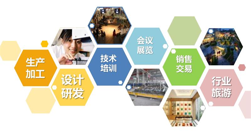 8大特色：城市（園區(qū)）轉(zhuǎn)型升級考量！(圖1)