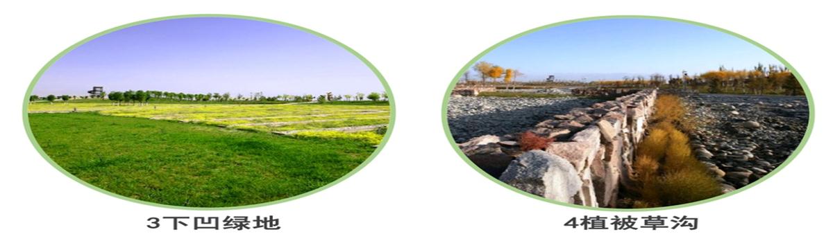 海綿城市的概念及建設(shè)“六”字方針！(圖3)