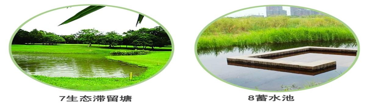 海綿城市的概念及建設(shè)“六”字方針！(圖5)
