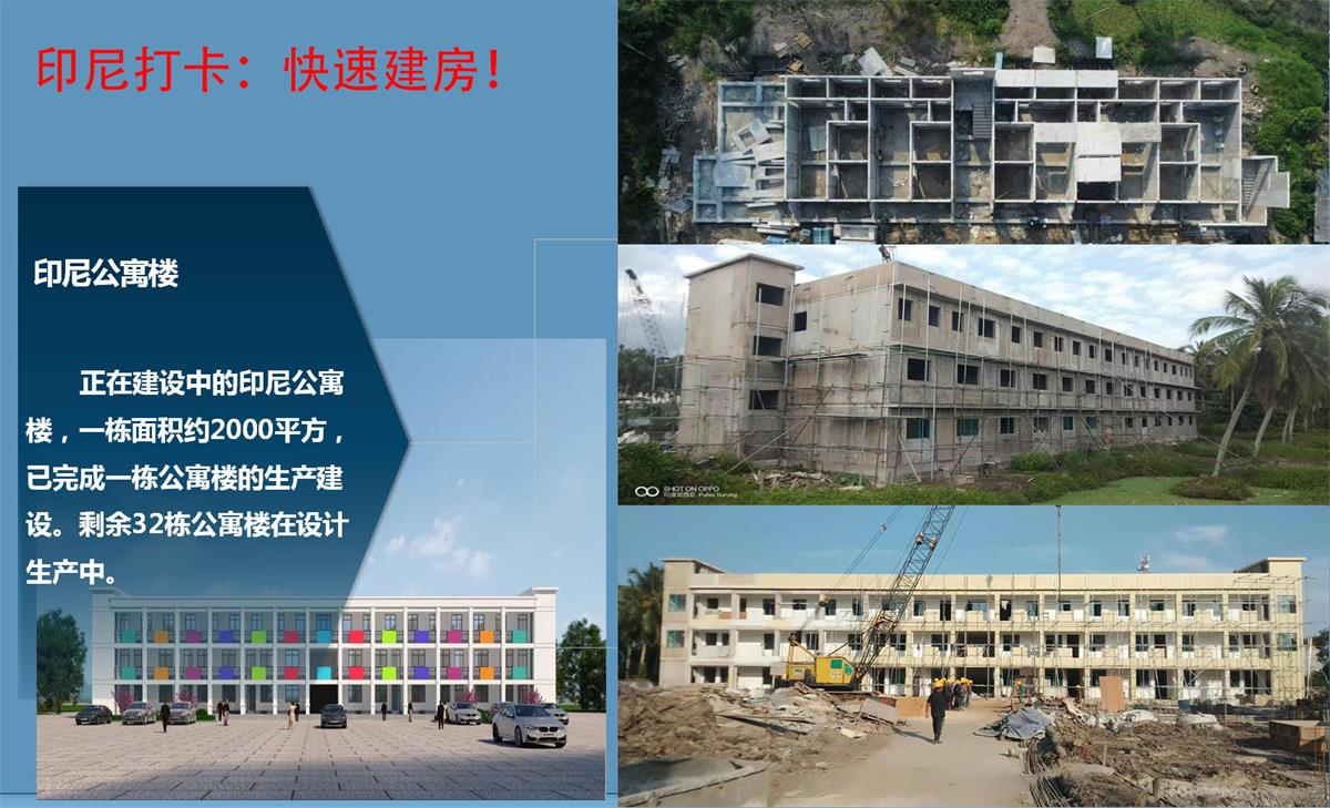 快速建房：打卡國(guó)內(nèi)、國(guó)外！(圖9)