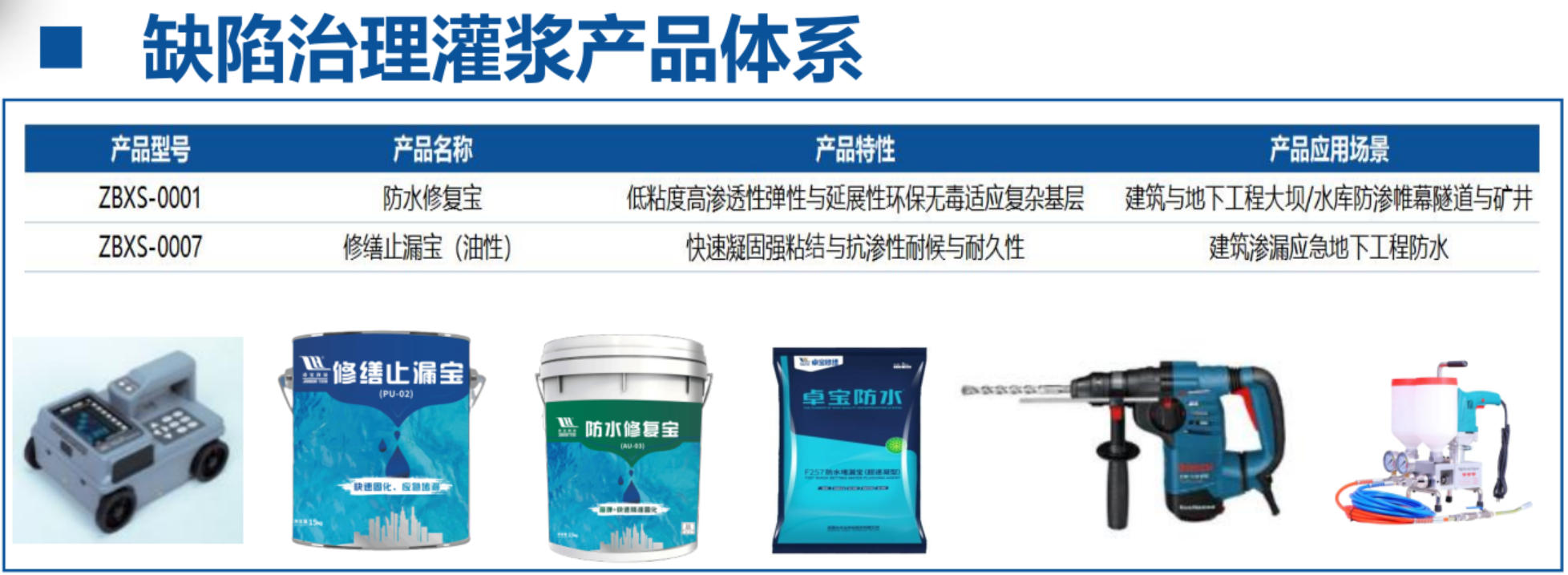 地下空間：結(jié)構(gòu)缺陷、滲漏與水損治理！(圖4)