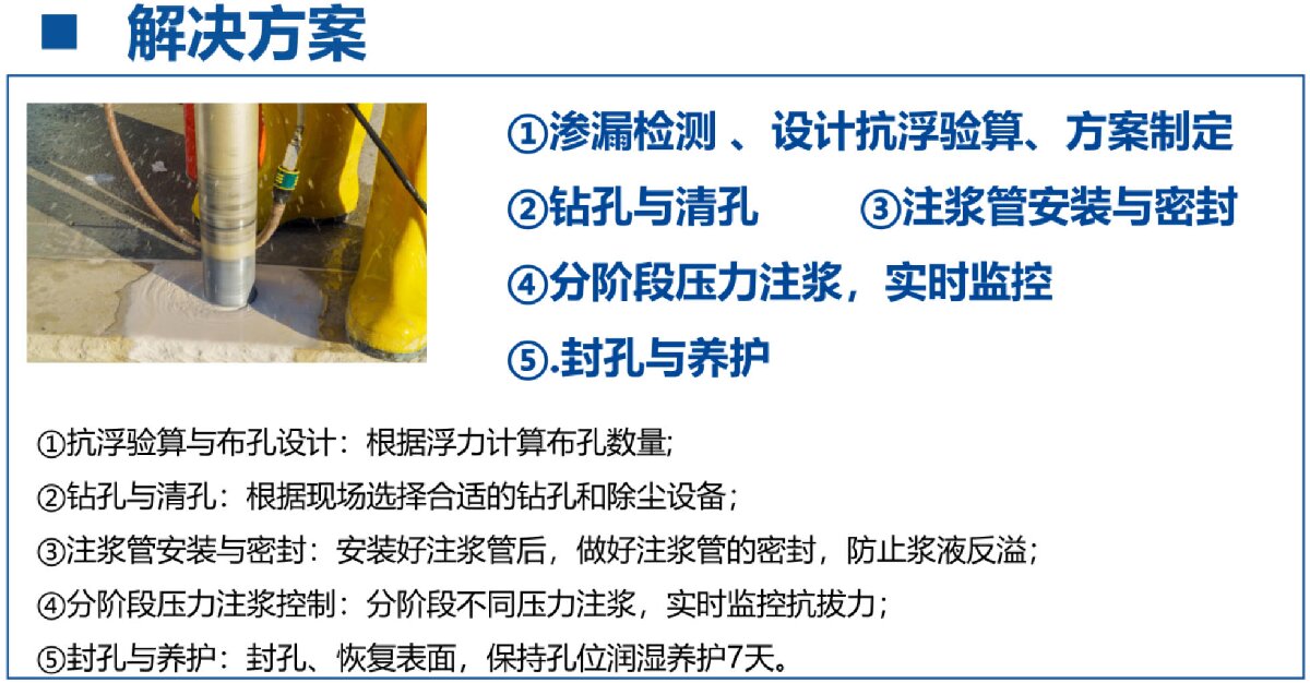 地下空間底板：滲漏與水損治理！(圖3)