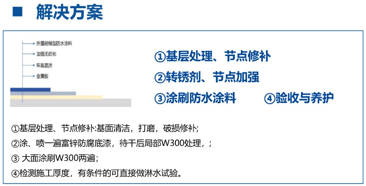 鋼結(jié)構(gòu)車間褪色、銹蝕、滲漏等修繕三種方法！(圖4)