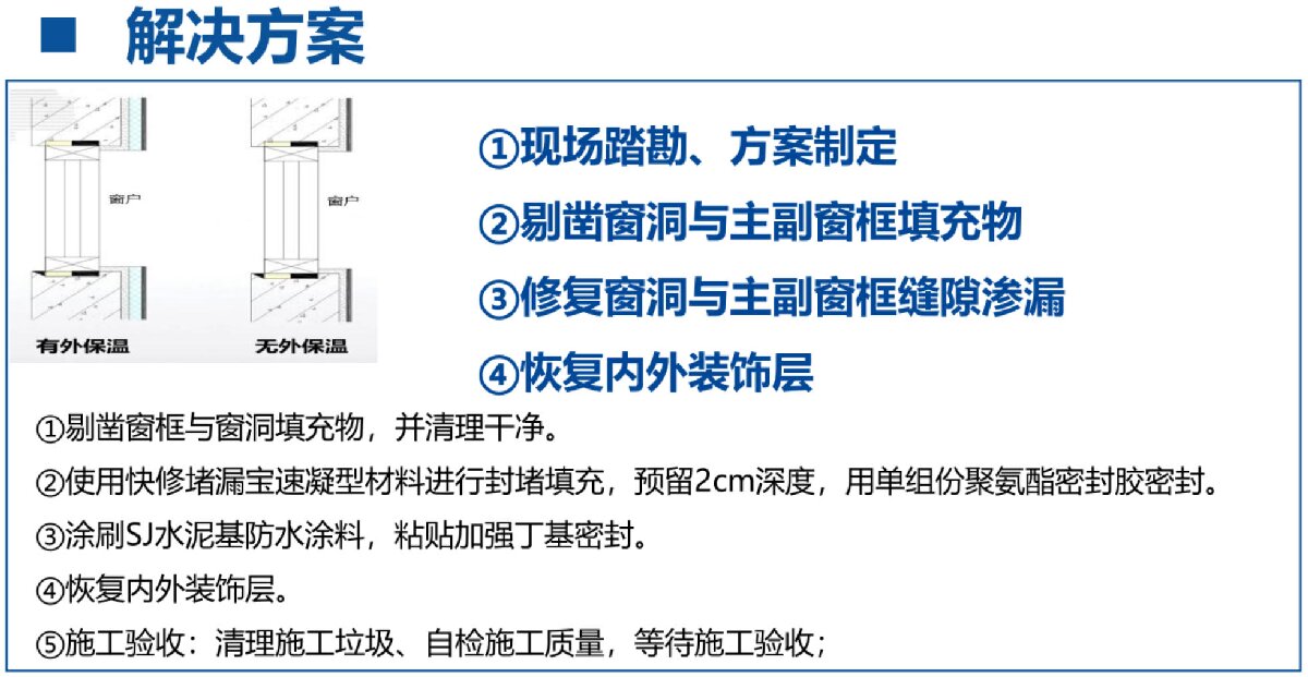 房屋外墻門窗滲水、開裂修繕！(圖3)